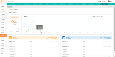 信陽地區ERP系統軟件選擇指南 上海軟件供應商推薦與分析